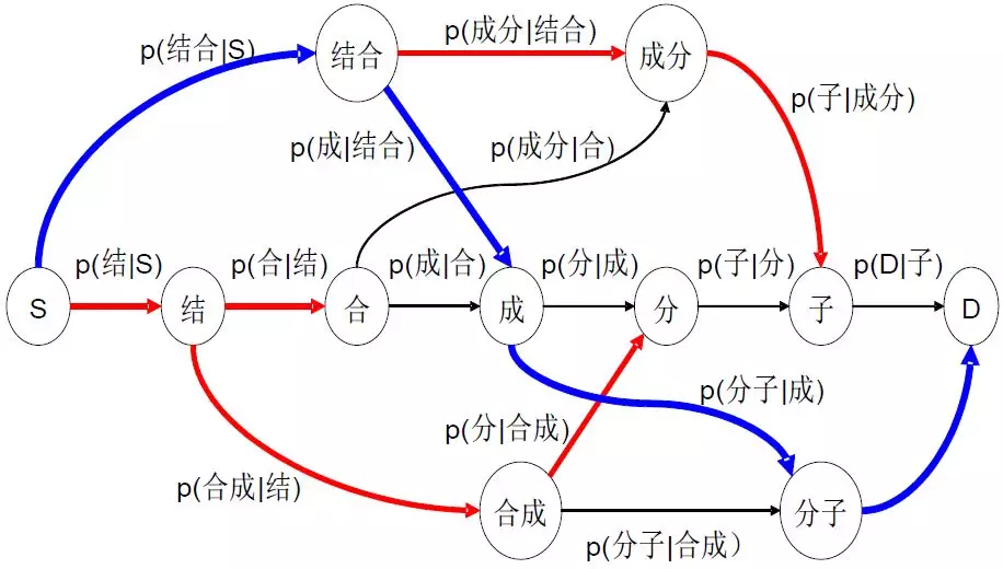 1542180781487.png