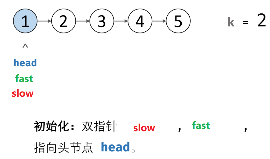 image-20211101163639856