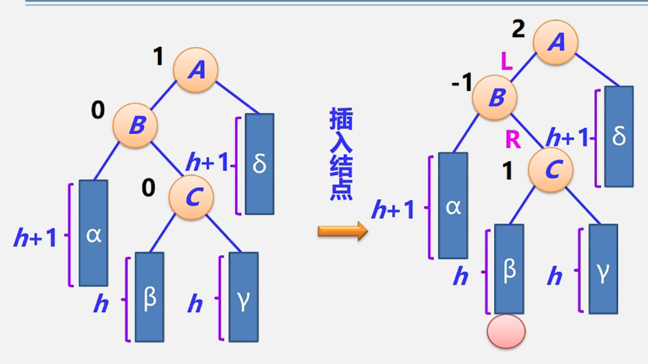 image-20220521172829435