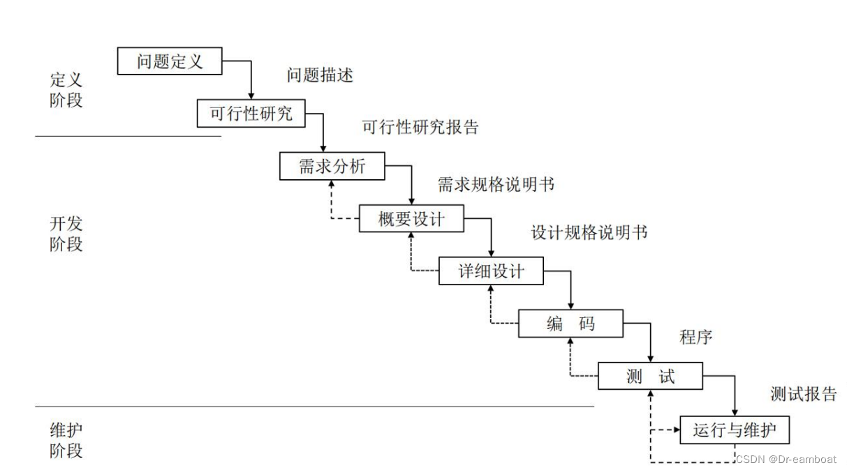 7b5ef7b60bde483d9e7020a6055cf5b1.png