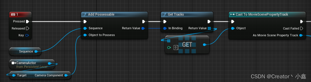 UE5 Python脚本自动化Sequence Key帧_ue sequnece python-CSDN博客