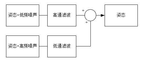 e823316e007defe7455af4a7154b6023.png