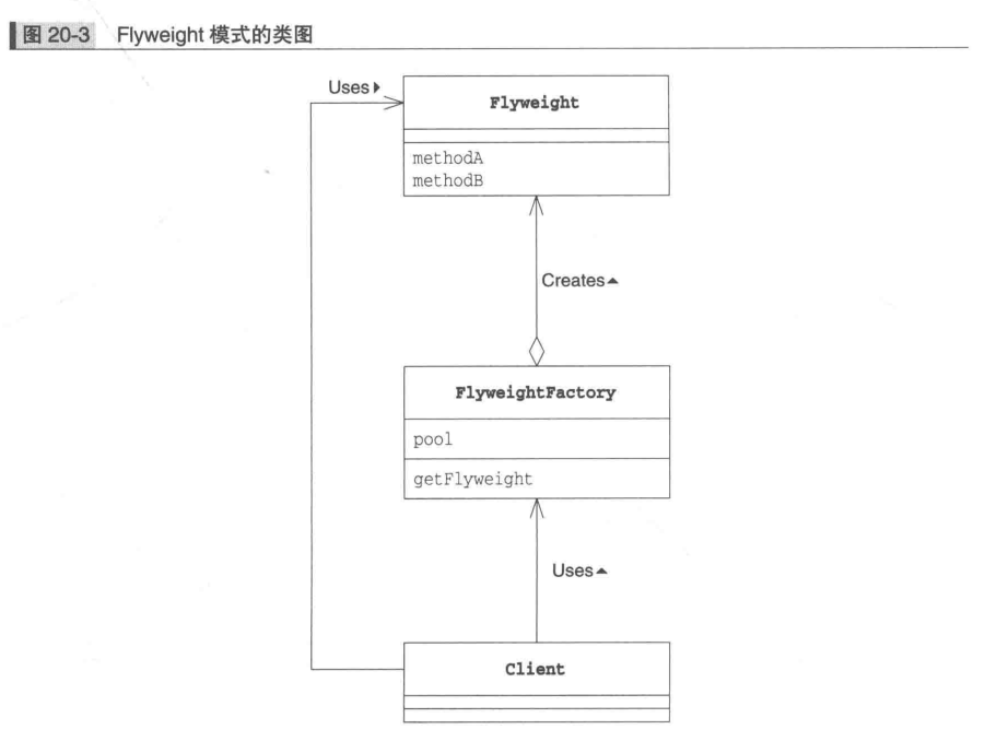 image-20230522143107779