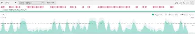 Cache Thread Pool CPU 640?wx_fmt=other