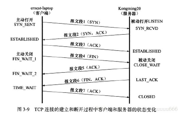 这里写图片描述