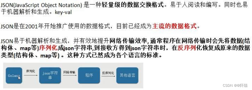 go_Json序列化与反序列化_json11 反序列化 map-CSDN博客