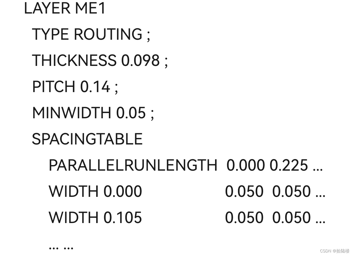 数字后端：track的作用与创建_数字后端设计（ICC2+INNOVUS+Starrc+PT）-CSDN专栏