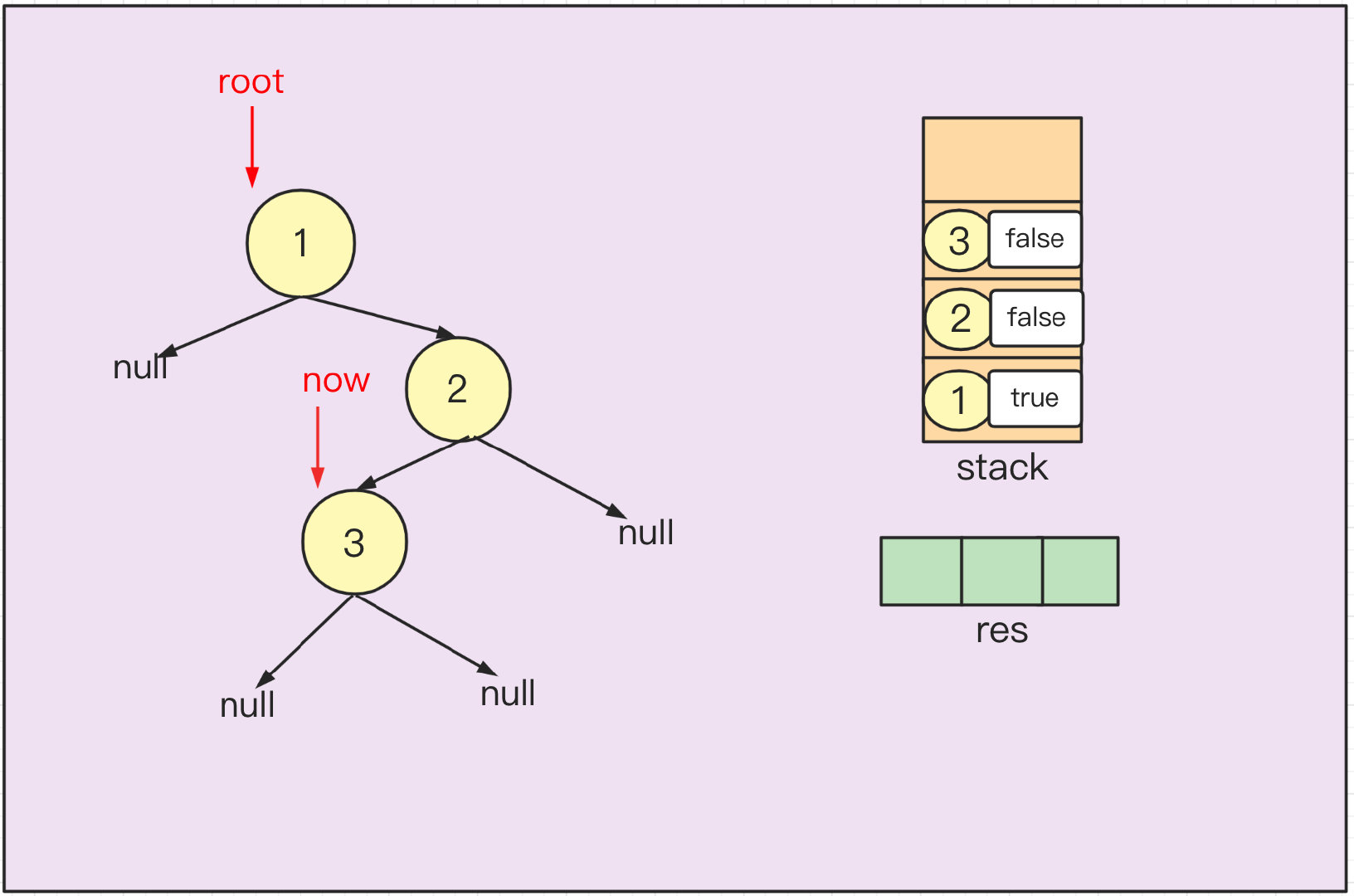 image-20211003223245721