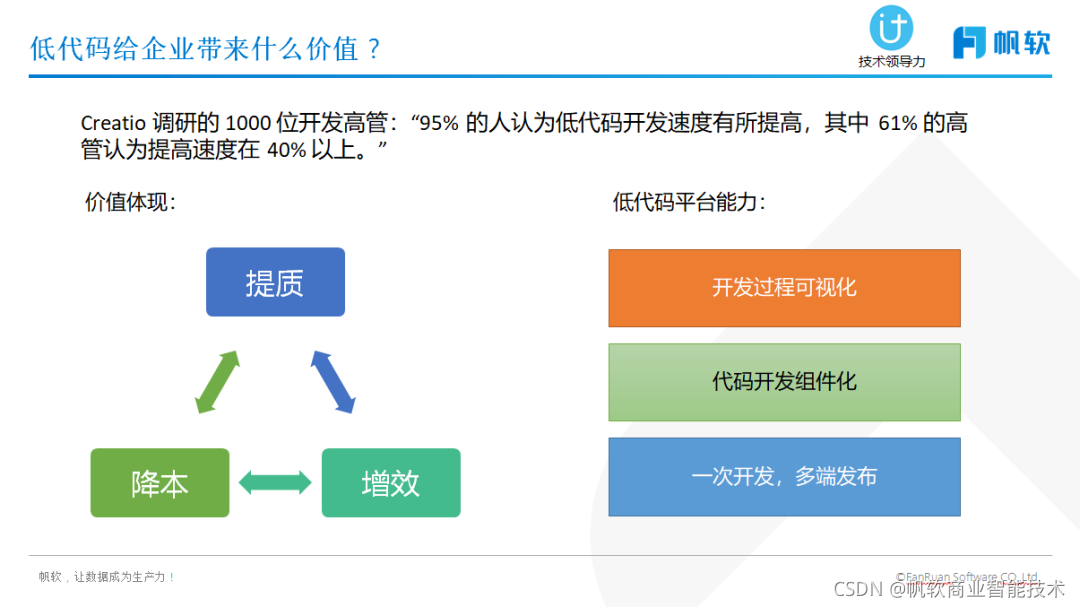 企业数字化新战场：低代码究竟是“毒瘤”还是“良药”？