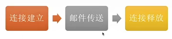 image-20230808212724091