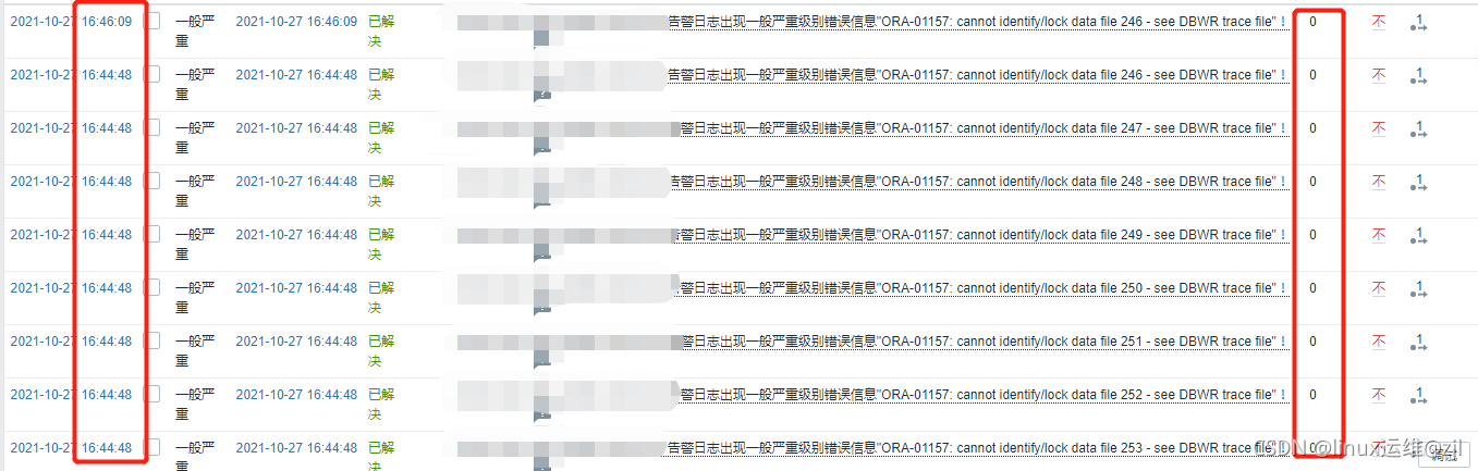 Zabbix监控日志告警问题解决：无限重复触发告警_zabbix告警重复