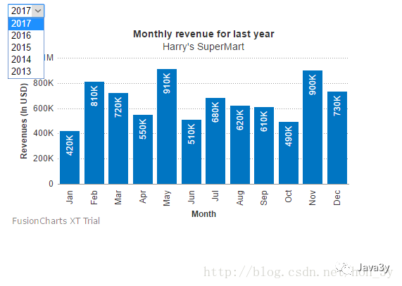 这里写图片描述 640?wx_fmt=png