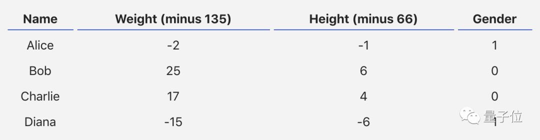 640?wx_fmt=png