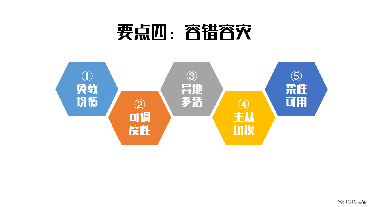 自动化运维之架构设计六要点