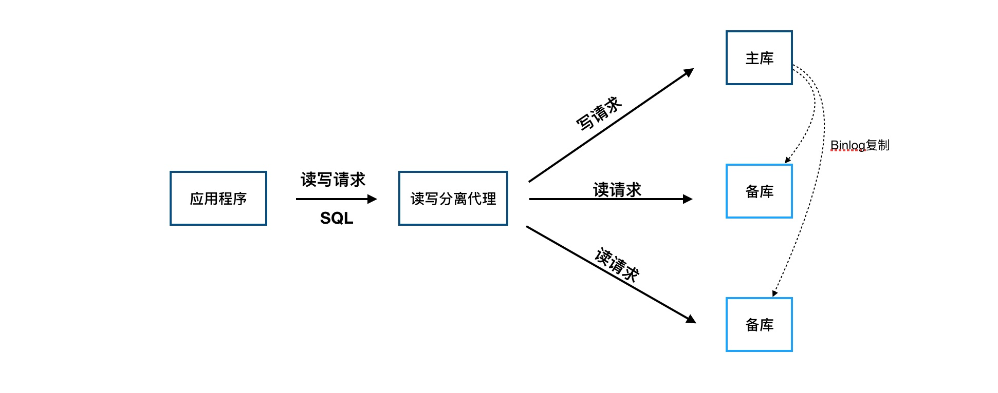 image.png | left | 827x326