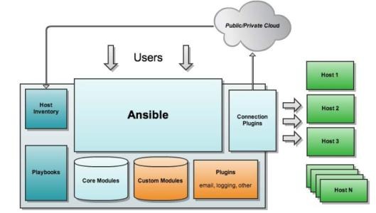 2Q== https://i-blog.csdnimg.cn/blog_migrate/02f7de265166cd3a6e5f6d4b21a2193a.jpeg