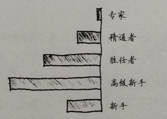 c8cb0e64d0150530c14111dd50495744.png