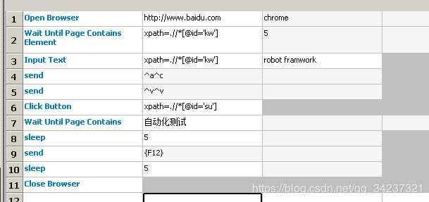 robot framework 键盘模拟操作send关键字_robotframework-CSDN专栏