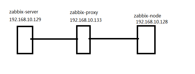 图片2.png wKiom1mMdBCDSbCIAAAPSE6IyBM014.png