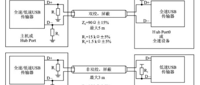 d054cf933f6a26a8c21cbb0c3dedfd4b.png