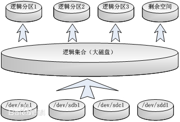 d52a2834349b033bbd18a59916ce36d3d439bde5