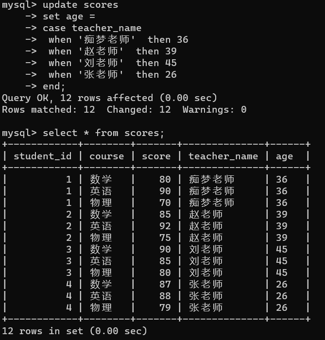 数据库的筛选条件插图41 image-20240126155602750