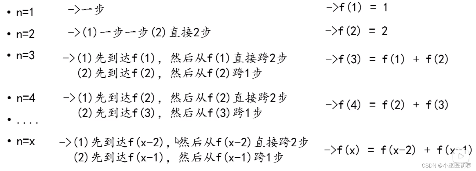1. 一步 2. (1)一步+一步(2)直接2步 4. (1)先到达然后从直接跨两步（2）先到达,然后从