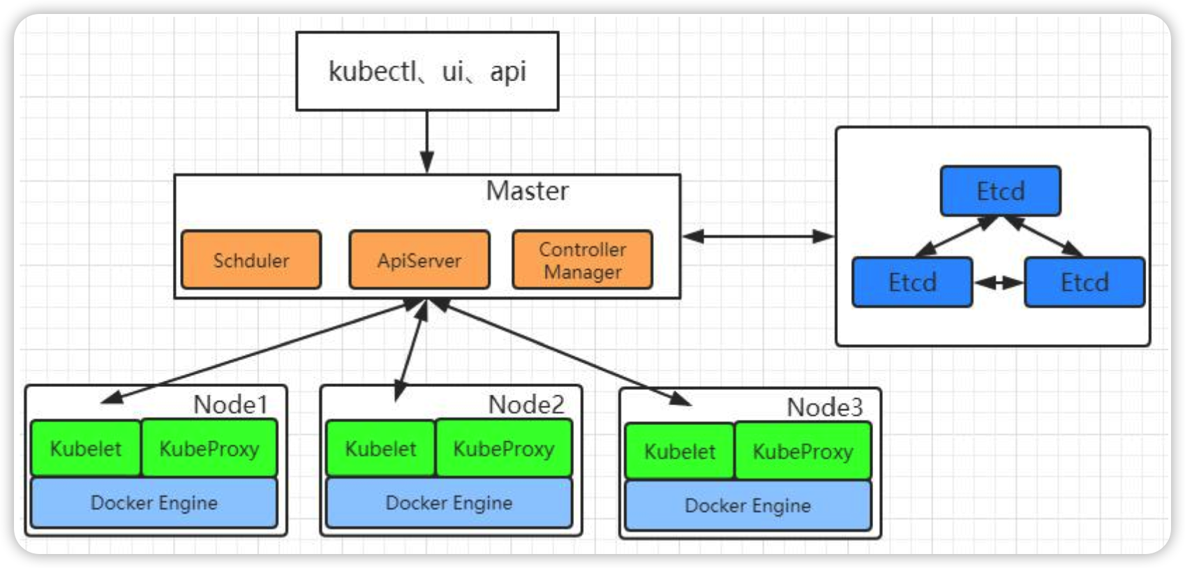 image-20220320181142486