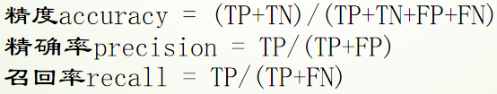 精度accuracy = (TP+TN)/(TP+TN+FP+FN)精确率precision = TP/(TP+FP)召回率recall = TP/(TP+FN)