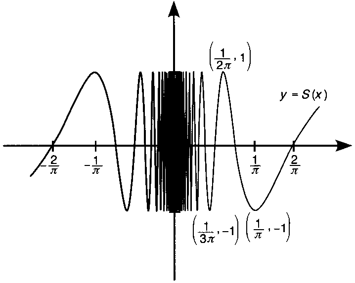 49f4256593ab501188913d06098d0e74.png