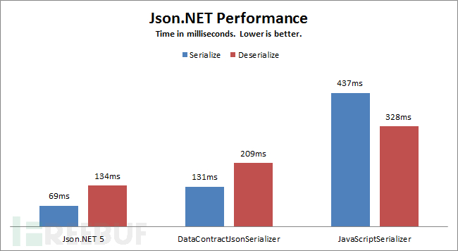 1653021410_62871ae2b21ddd01ed755.png!small?1653021417225