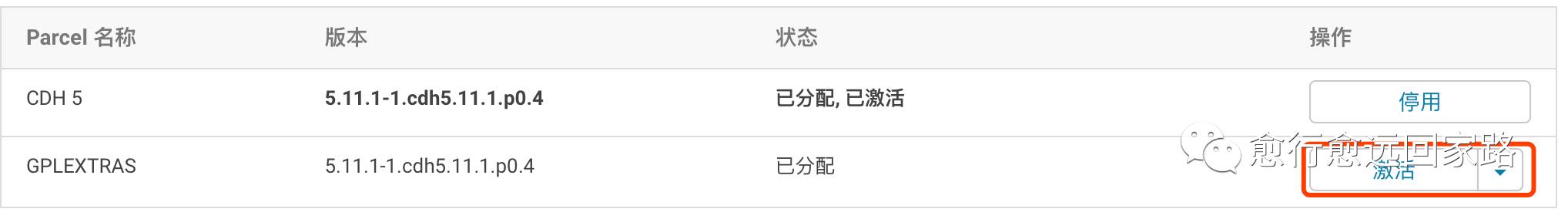 0003-如何在CDH中使用LZO压缩