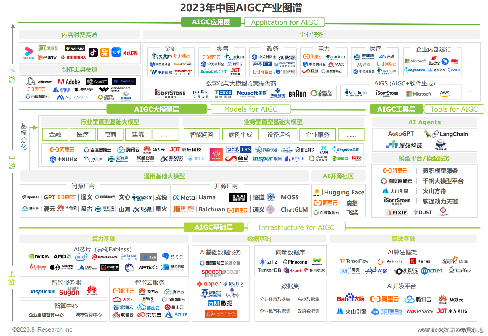 在这里插入图片描述 https://i-blog.csdnimg.cn/blog_migrate/03322f1024d1652f52527963f2a95e27.png