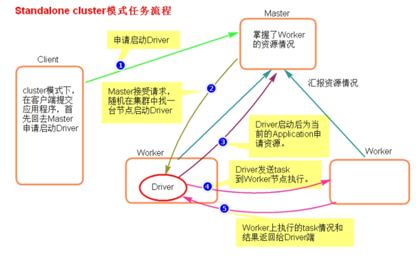 image-20220719194238367