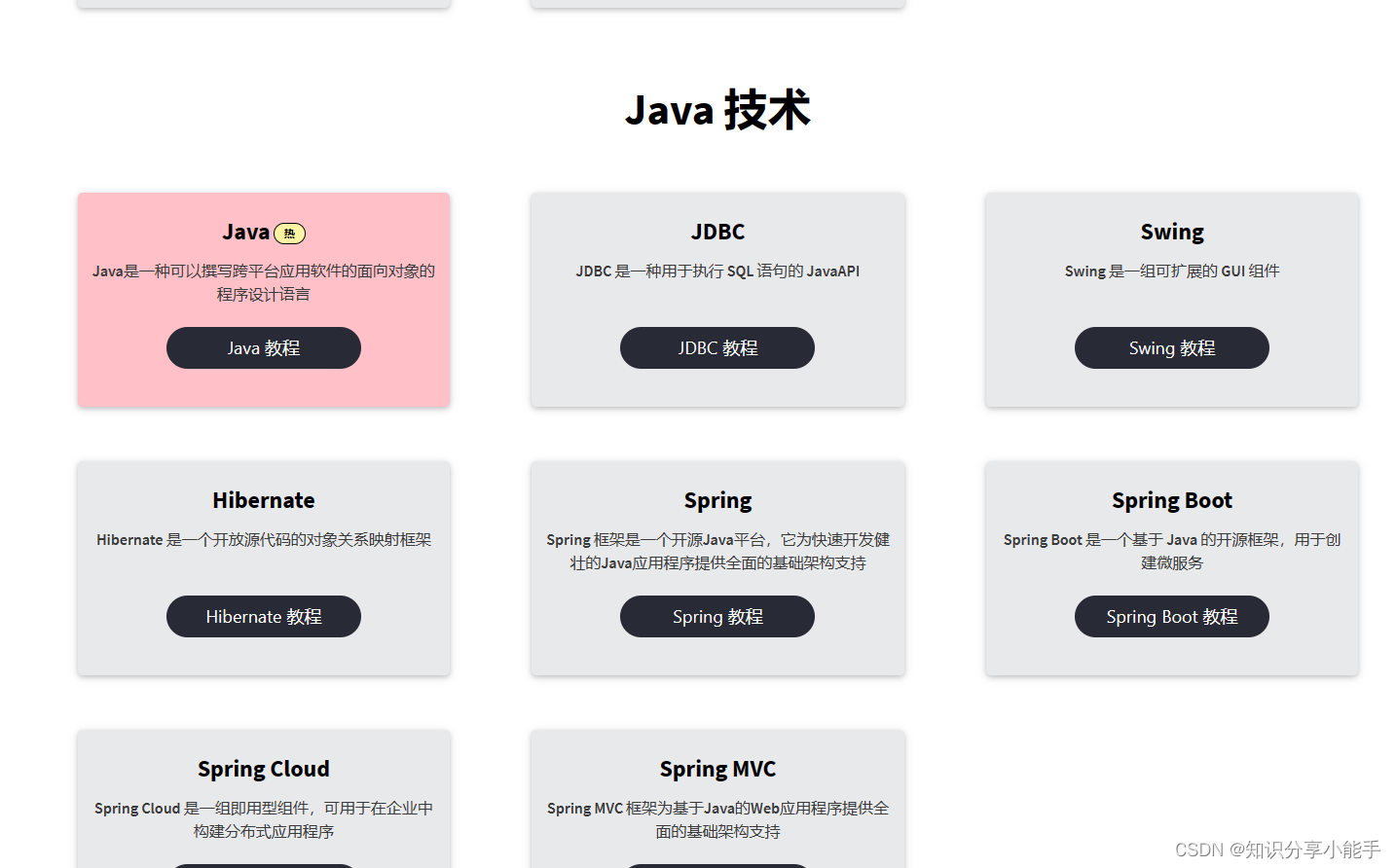 在这里插入图片描述 https://i-blog.csdnimg.cn/blog_migrate/0345b9f2ec45c4a808a2187b38d34d97.png