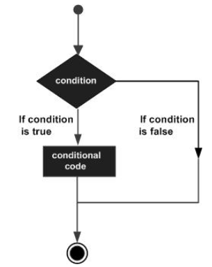 739632-20180329155643663-658068787.png