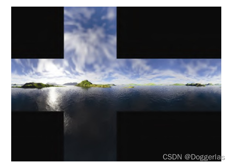 计算机图形学与opengl C++版 学习笔记 第9章 天空和背景_opengl天空盒-CSDN博客
