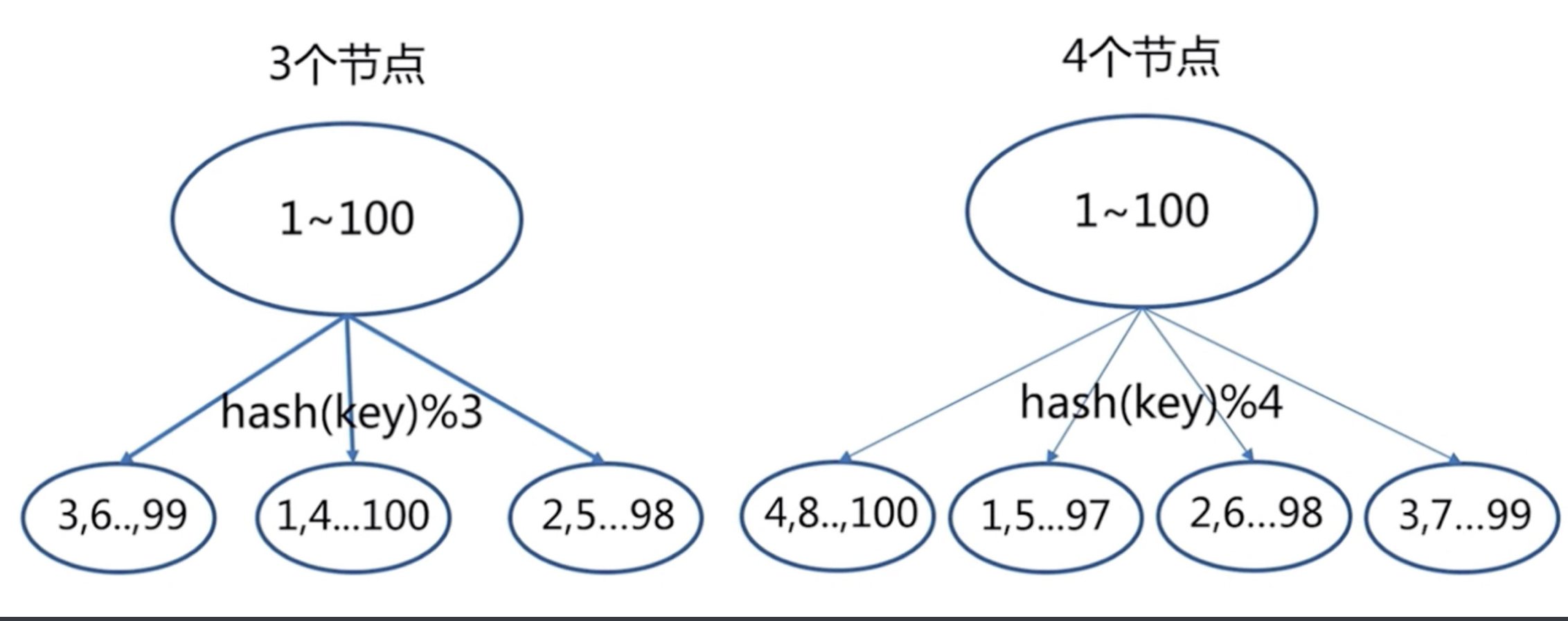 image-20230416224340301