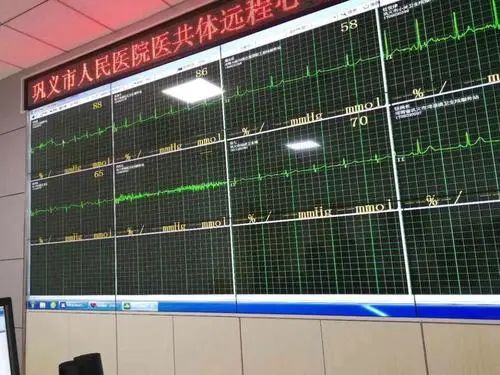 病历车怎么清洗数字科技，究竟会如何改变医疗？_https://www.jmylbn.com_新闻资讯_第17张