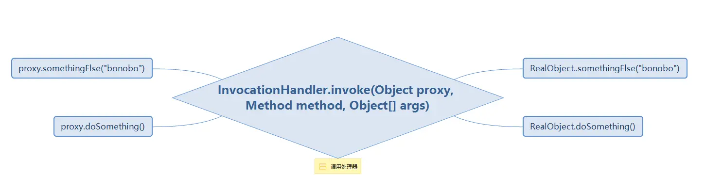 2438927-b35e1ae01c44ebc0.png