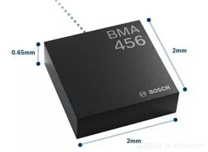 d16c3b9398011f11bcde6a7193dfe89205036853