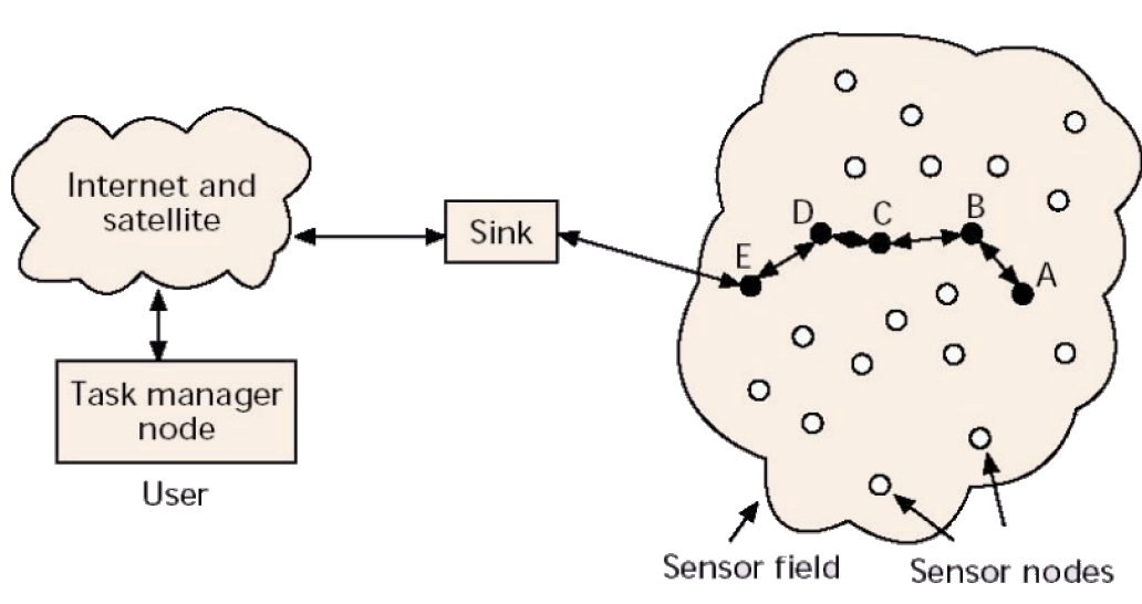 image-20210916224026484