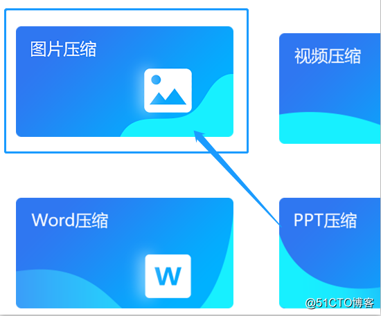 如何压缩图片的大小
