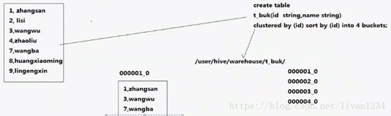 https://i-blog.csdnimg.cn/blog_migrate/034d90d0fc1ee7cf3793e29cde337386.png
