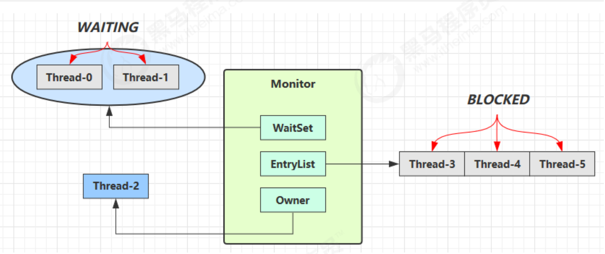 image-20211027093451220