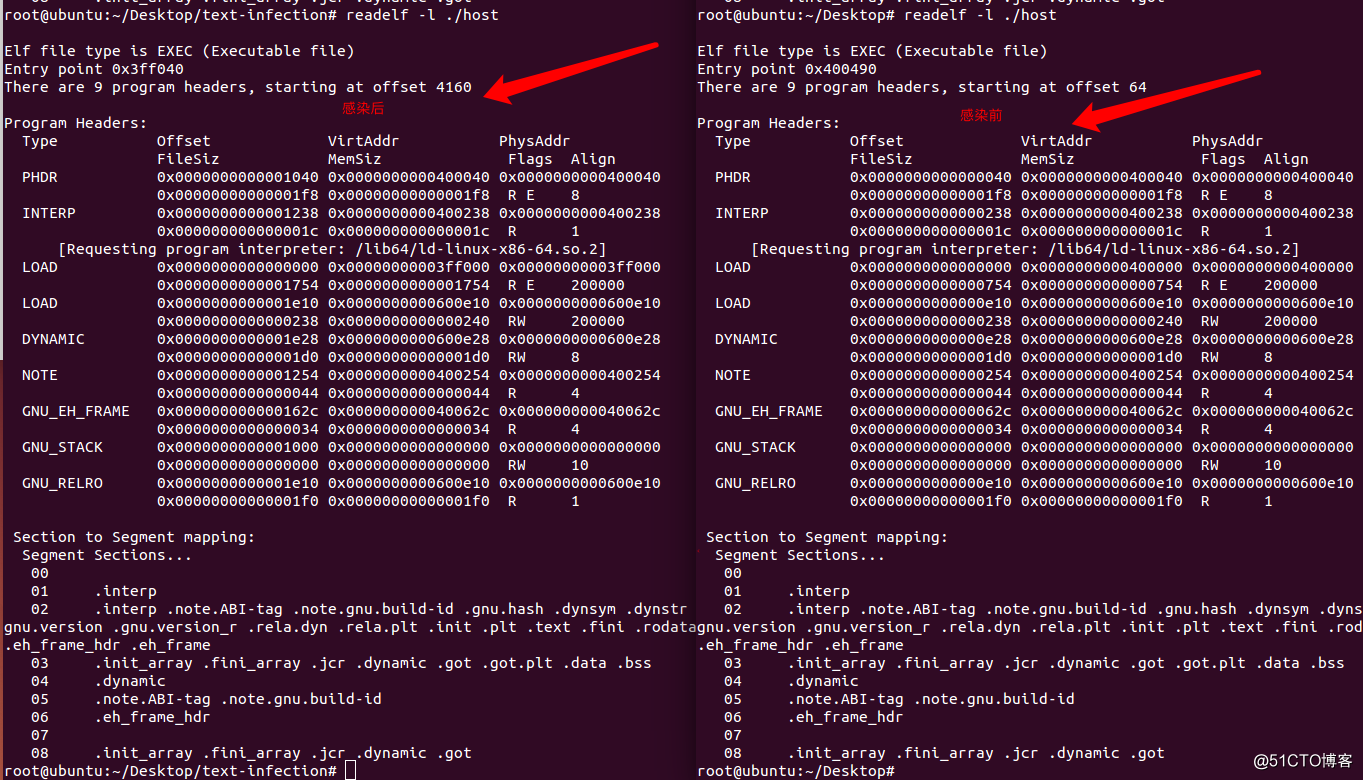 linux下病毒(逆向 text感染)