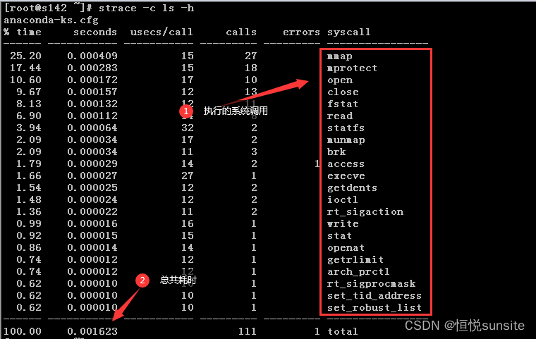 Strace 44 Linux命令之strace命令_linux strace-CSDN博客