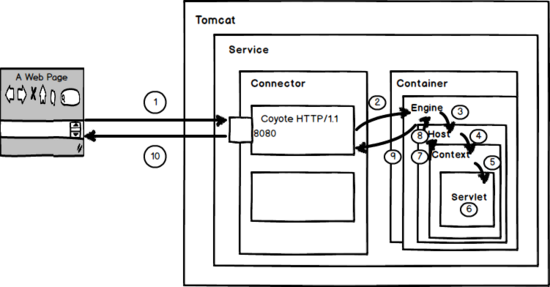http://img0.tuicool.com/Mnqe22j.png%21web?_=6264475