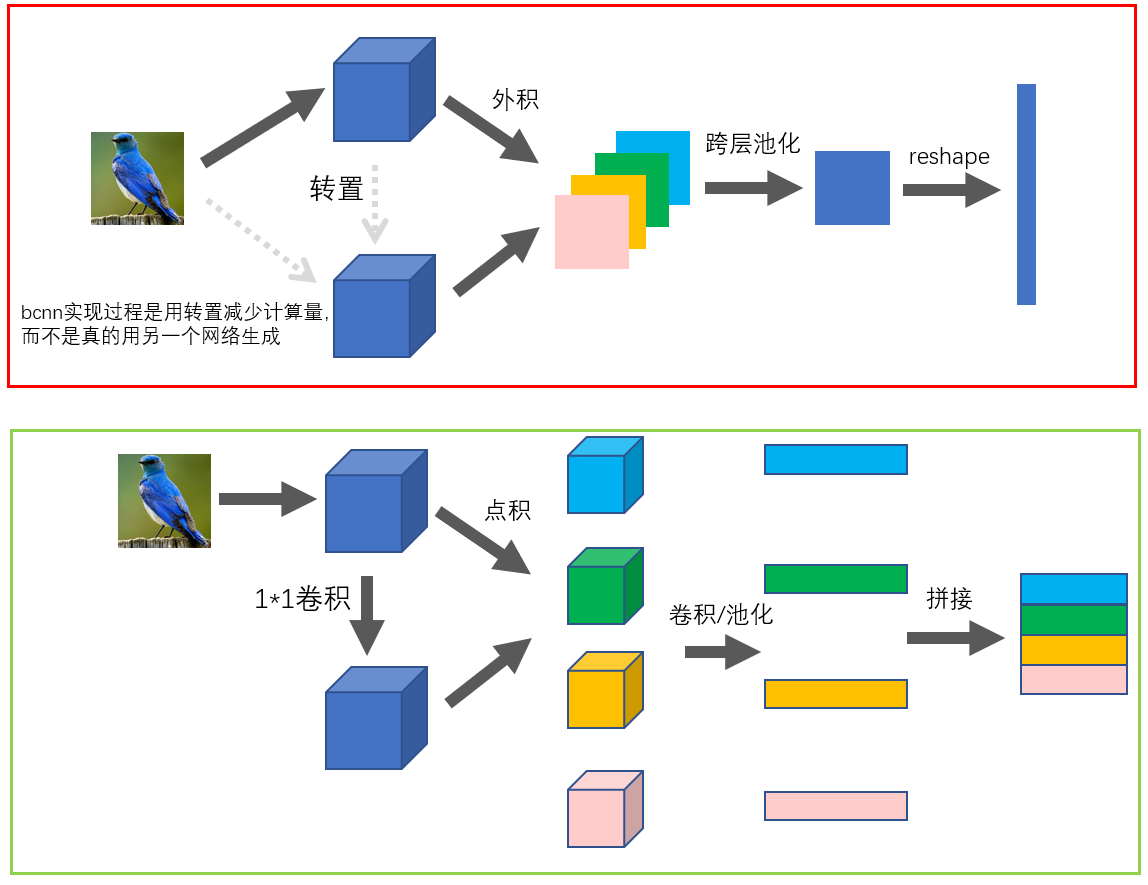 image-20201226160618554