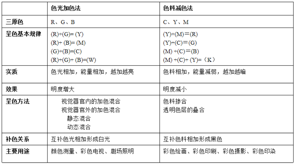 image-20220216190959546